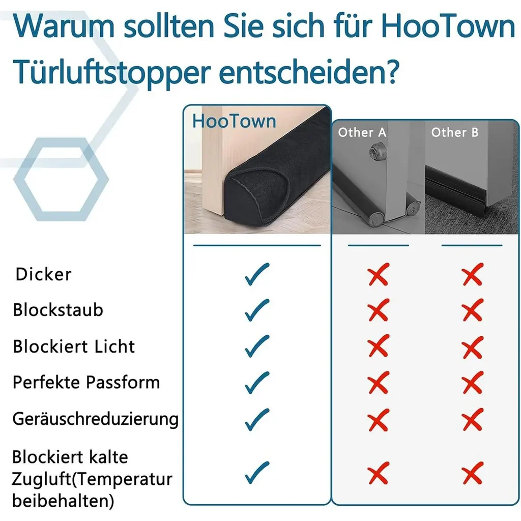 Dopwii Türdichtung unten Zugluftstopper 92x7 cm Glasperlen waschbar
